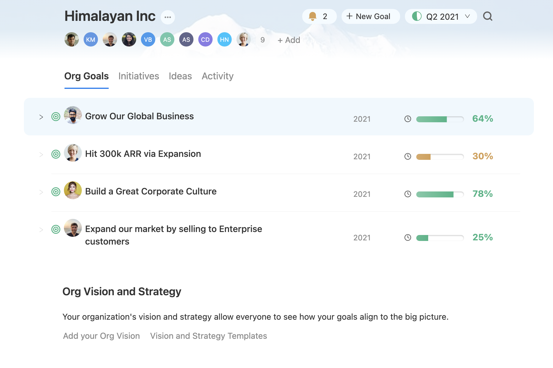 North OKR and Goal Management